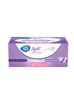 ID Light Protections...