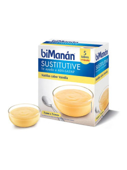 Bimanán Sustitutive Crèmes...