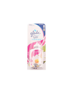 Glade Sense & Spray...