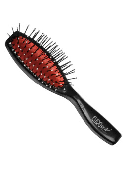 Eurostil Brosse Pneumatique...