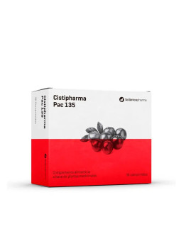 Botánica Nutrients...