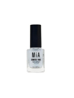Mía Cosmetics Nail Polish...