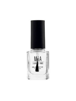 Mía Cosmetics Nail Polish...